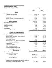 Michael Kors Holdings Ltd Stock Balance Sheet 